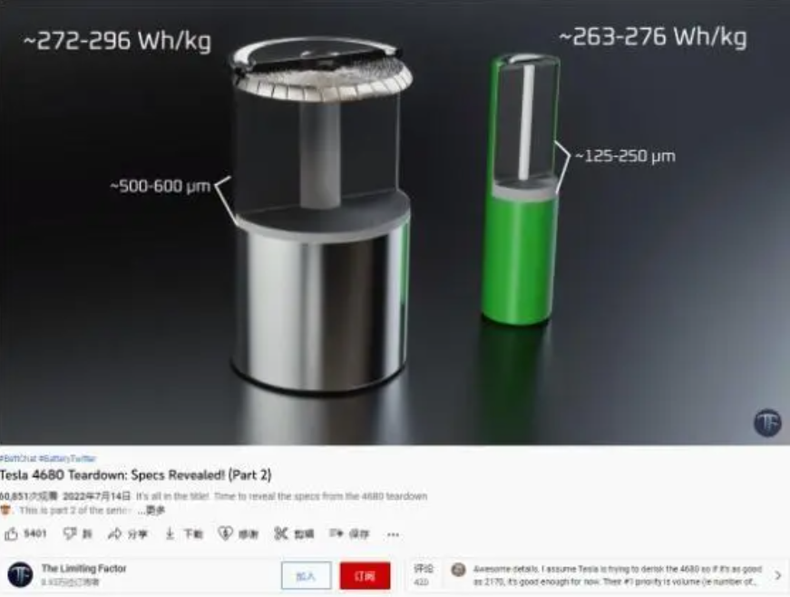 特斯拉4680電池：可能是現(xiàn)代歷史最重要的技術(shù)進步之一
